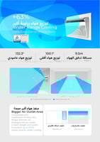 مكيف شباك ميديا ديلوكس انفيرتر بنظام اسبلت 2 طن با...