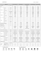 مكيف اسبليت ميديا ايليت 1.5 طن بارد