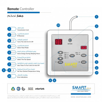 مكيف مخفي سمارت جولد 6 طن