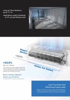 مكيف اسبليت ميديا اوول إيزي برو 2 طن بارد