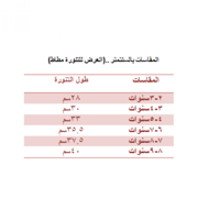 تنورة جلد اسود