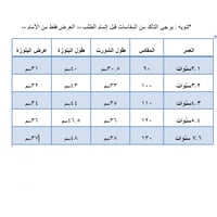 طقم ولادي بلوزة ابيض