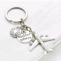 ميدالية مفاتيح