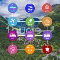 الخريطة السياحية - إسبانيا 2025 ⓒ