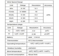 جهاز قياس سرعة الرياح