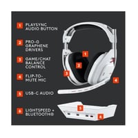 سماعة استرو A50 لاسلكي (الجيل الرابع) - أبيض