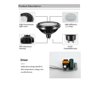 لمبه GU10 فتحة كبيرة لون الانارة اصفر 14 سم 15 واط