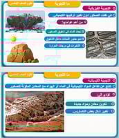 علوم الصف الخامس العمليات المؤثرة في سطح الأرض