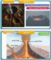 علوم الصف الخامس العمليات المؤثرة في سطح الأرض