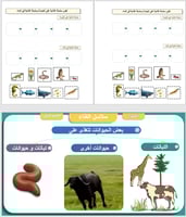 علوم الصف الثاني الوحدة الثانية الفصل الثالث الدرس...