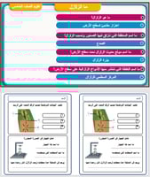 علوم الصف الخامس العمليات المؤثرة في سطح الأرض