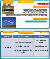 علوم الصف الخامس - مصادر الطاقة