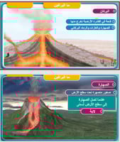 علوم الصف الخامس العمليات المؤثرة في سطح الأرض