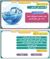 علوم الصف الثاني - درس الماء على الأرض