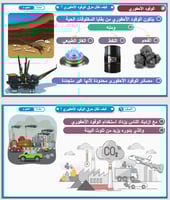 علوم الصف السادس الدرس الثاني: حماية الموارد