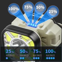 كشاف رأس بإضاءات متعددة - قابل للشحن