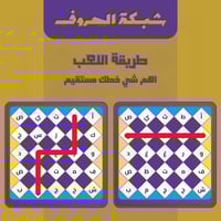 شبكة الحروف