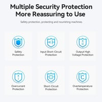 كيبل سلك OBD لداش كام ازدوم M300s, M550 MAX, M660