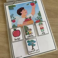 ملزمة تكوين الجملة