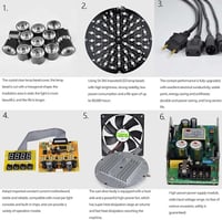 اضائة حفلات بار led