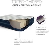 منفاخ كهربائي نفرين