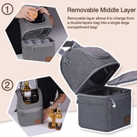 حقيبة زجاجات الحليب المعزولة من مومكوزي متعددة الا...