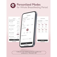 مضخة حليب الثدي مومكوزي M9 مزدوجة – أحمر