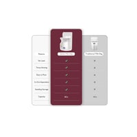 ‎أكياس تخزين حليب الأم من مومكوزي – بخاصية استشعار...