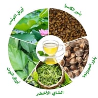 شاي التخسيس ديتوكس الاصلي 14 يوم