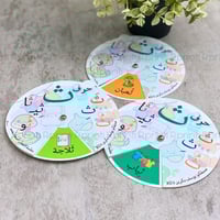 تفعيل حرف الثاء ( ث ) عجلة الحرف