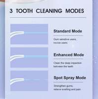 جهاز تنظيف الأسنان بالماء ,اللاسلكي أربع رؤوس و ثل...