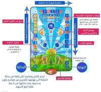 سجادة تعليم الصلاة للأطفال بتقنية تفاعلية