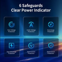 باور بانك جي تاب FLEX10 سعة 10000 ملي أمبير مدمج ب...