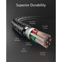 انكر سلك شاحن باورلاين بلس الإصدار الثاني من USB-C...