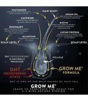 دبليو جرومي شامبو 250 مل