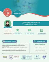 أون لاين | دورة المضادات الحيوية بالتفصيل