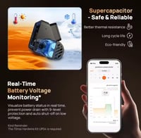 داش كام شاومي T800-4K أمامية , داخلية ، خلفية