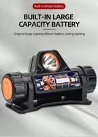 مصباح LED فائق السطوع ، قابل لاعادة الشحن