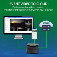 داش كام 4G-‏JC371 أمامية ، داخلية ، خلفية ، بث مبا...