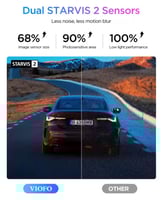 داش كام فيوفو VIOFO A329S 2CH 4K GPS أمامية ، خلفي...