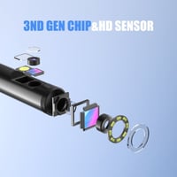 كاميرا المنظار - كابل 15 متر / 5 متر