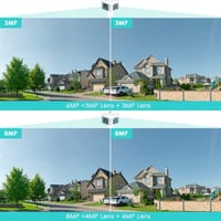 كاميرا WiFi بعدستين واسعة 180 درجة بدقة 8MP 4K