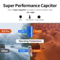 داش كام DDPAI N3 Pro أمامية + خلفية