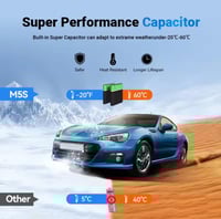 شاشة مع داش كام أمامية , خلفية تدعم ابل كار بلاي و...