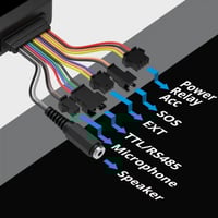 جهاز تتبع المركبات VL802 -4G ( يدعم اللغة العربية...