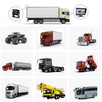 كاميرا للشاحنات والمعدات الثقيلة كاميراتين مع شاشة