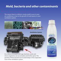 بخاخ تنظيف ثلاجة المكيف