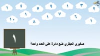 بكج كامل لتعليم الأرقام من 1 - 20