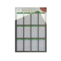 جدول الضرب مقاس A4 وجهين ورق مقوى مغلف بالسولفان