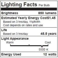 اضاءة LED ازرق احمر ( افضل اضاءه للنباتات )50000سا...